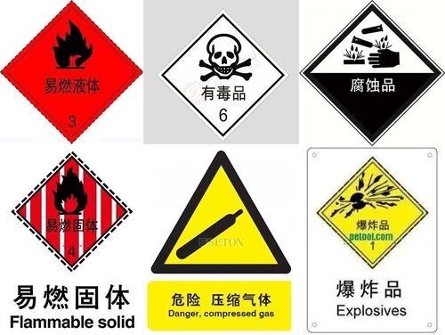 這些互聯網購銷危化品行為，要注意了